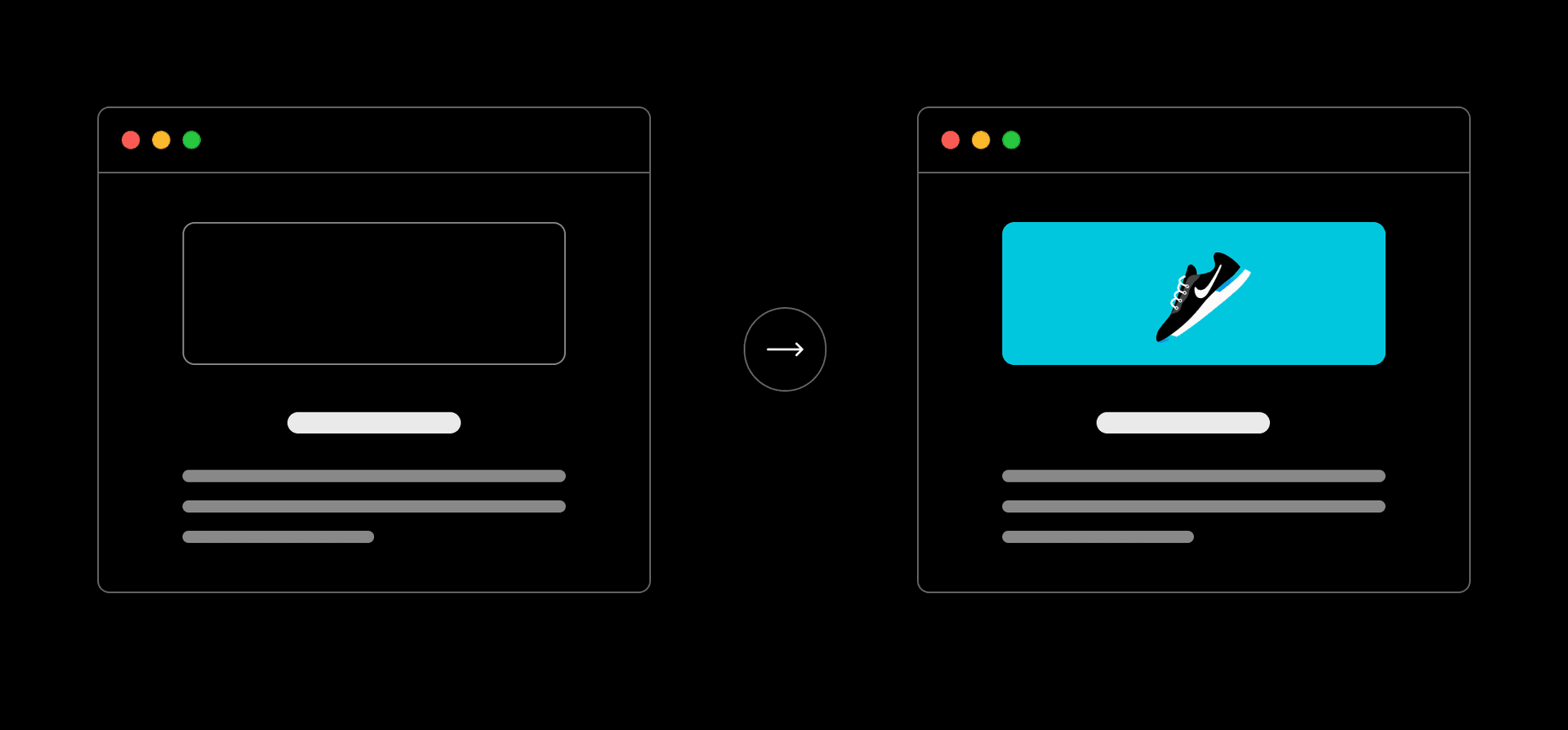 As the DOM is rendered, the largest element on the page may change. Here, the Largest Contentful Paint is counted until the image is seen on-screen. According to Google, a good LCP is below 2.5 seconds.